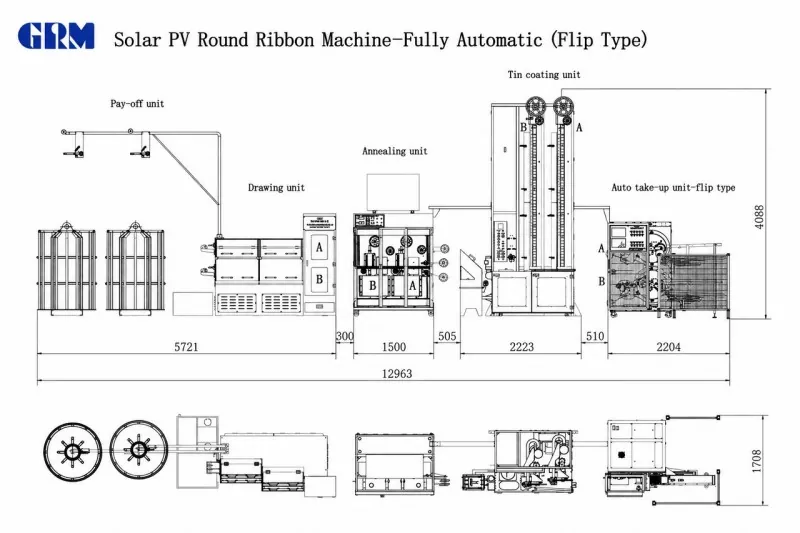Fully automatic PV round wire machine layout